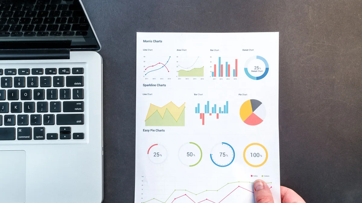 ahrefs review keyword research traffic potential