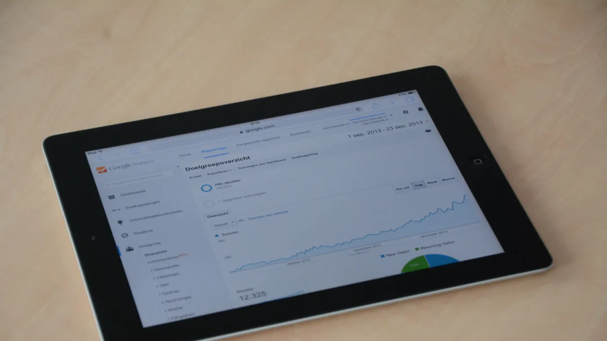 Google Analytics GA4 review dashboard web analytics
