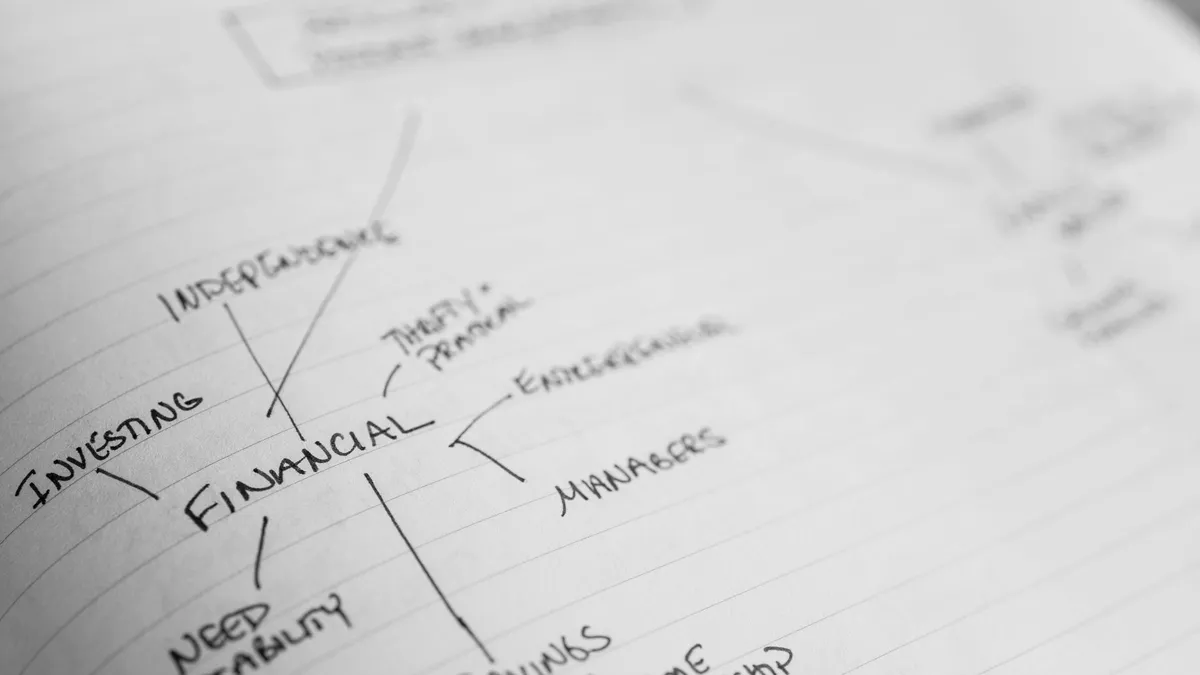 MarketMuse review topic model — semantic relationship mapping between topics, subtopics, and entities for content planning