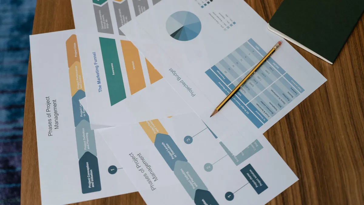 Mixpanel review funnel analysis conversion tracking