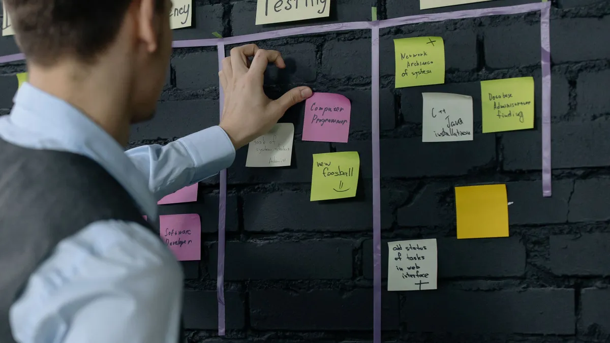 Pipedrive review visual pipeline management dashboard
