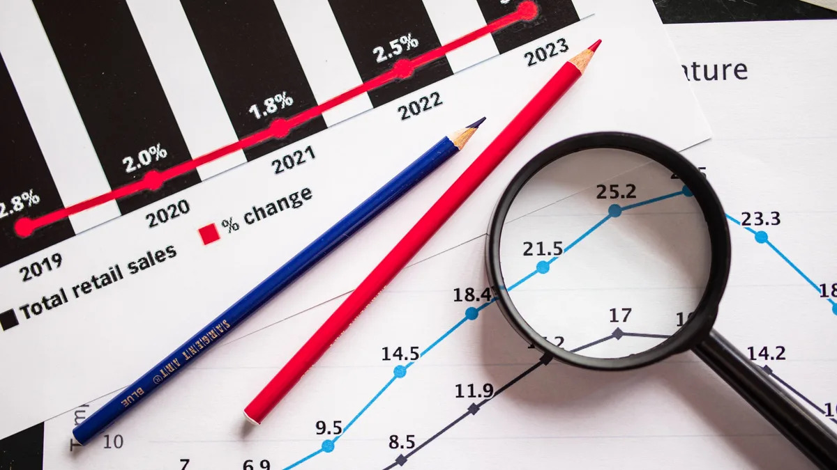 pricing index trend analysis 2026
