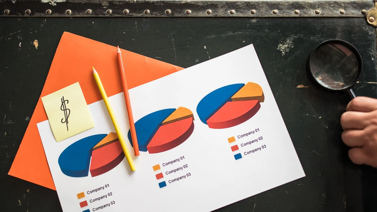 semrush competitive analysis overview