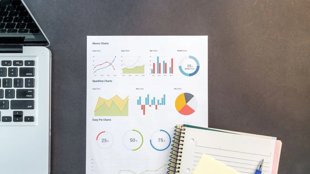semrush keyword research dashboard