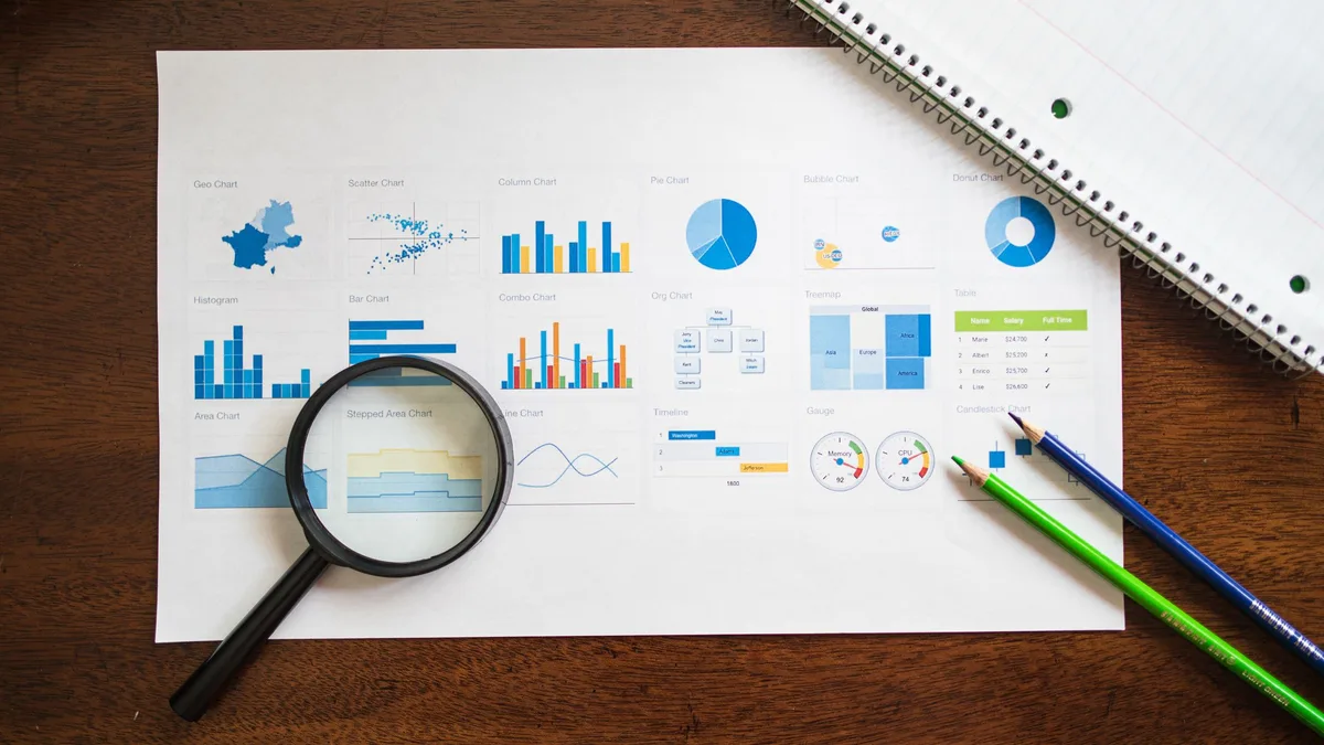 surfer seo content score correlation