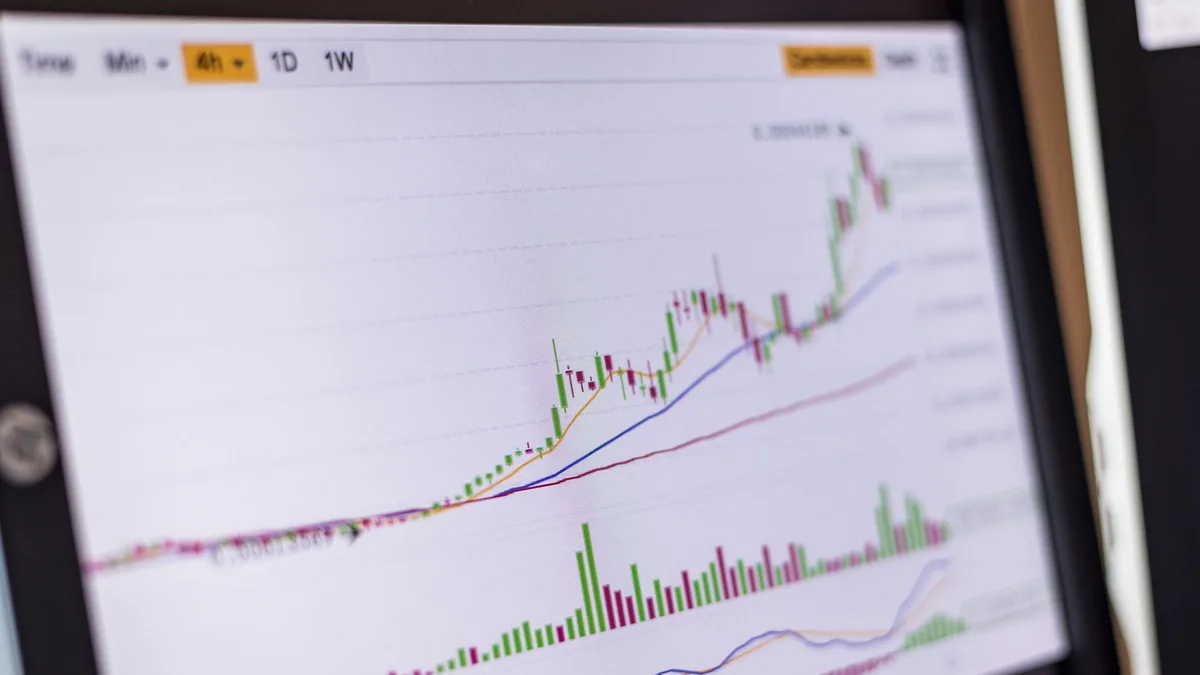 week 24 semrush price increase