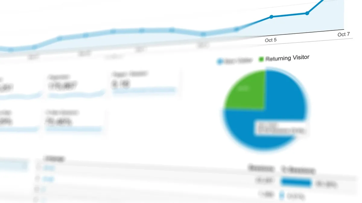 Best AI analytics tools 2026 — marketing dashboards with AI-powered measurement and predictive insights
