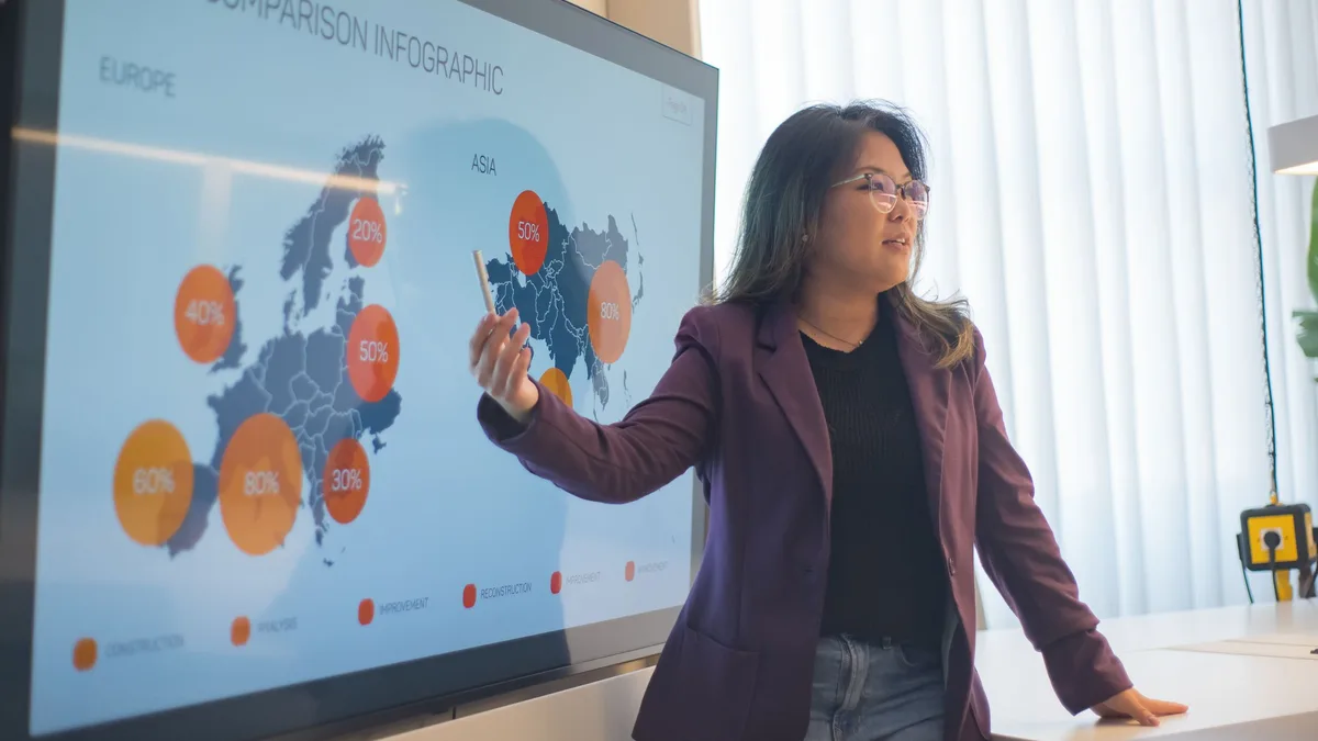 AI tool adoption rates 2026 — marketer survey data on AI usage, spending, agent adoption, and ROI measurement