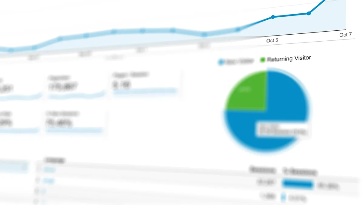 Google Analytics review 2026 — GA4 web analytics dashboard with event tracking, predictive metrics, and Gemini AI insights